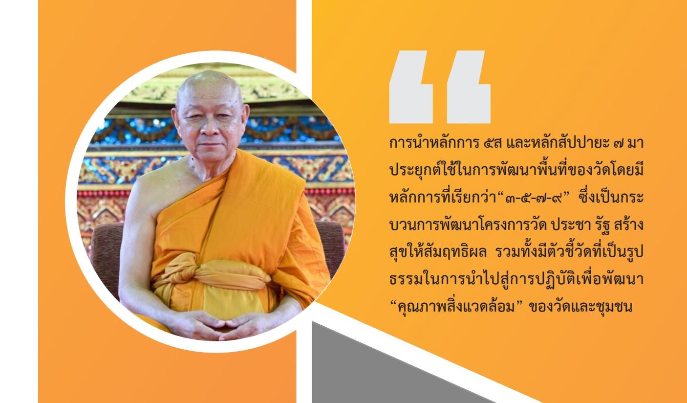 พระธรรมรัตนาภรณ์