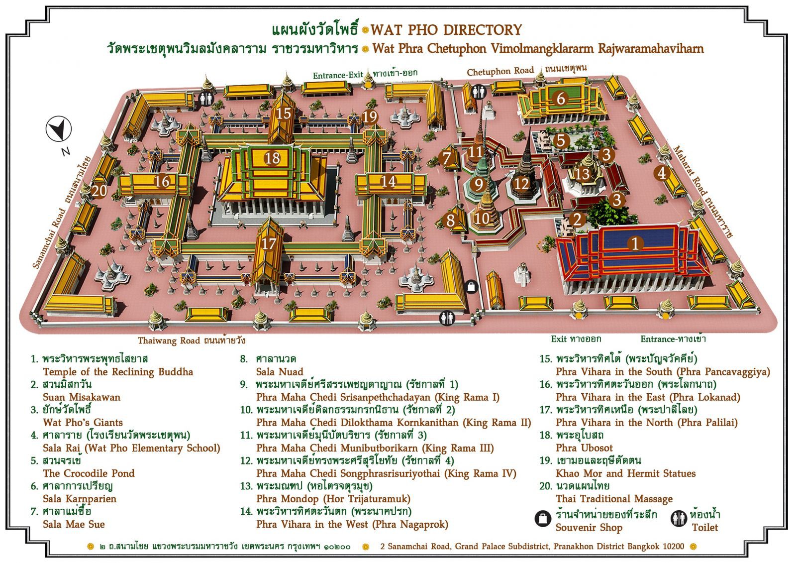 ผังบริเวณวัดพระเชตุพนวิมลมังคลาราม (Wat Pho Directory)